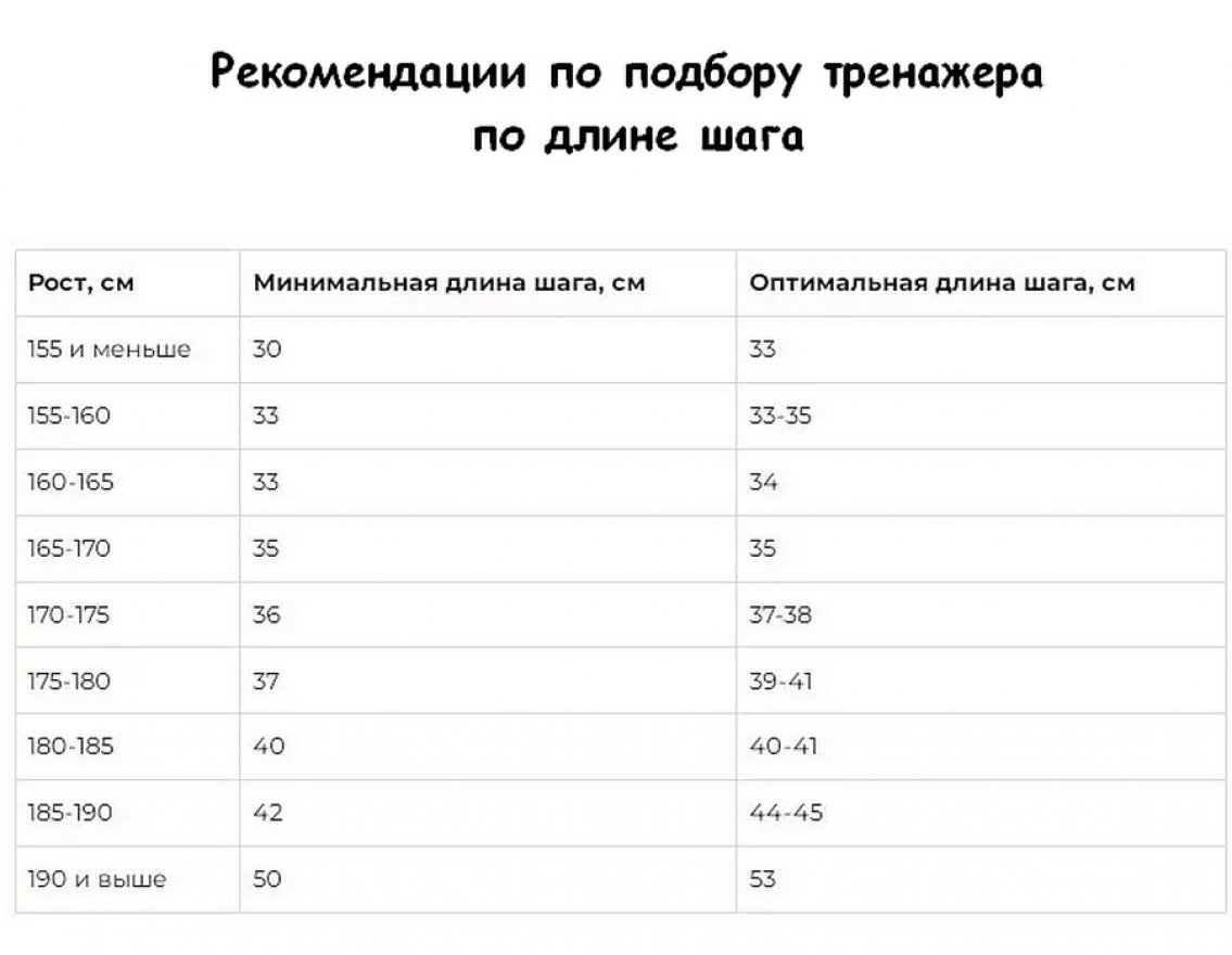 Эллиптический тренажер DHZ AMT 9100 - вид 2