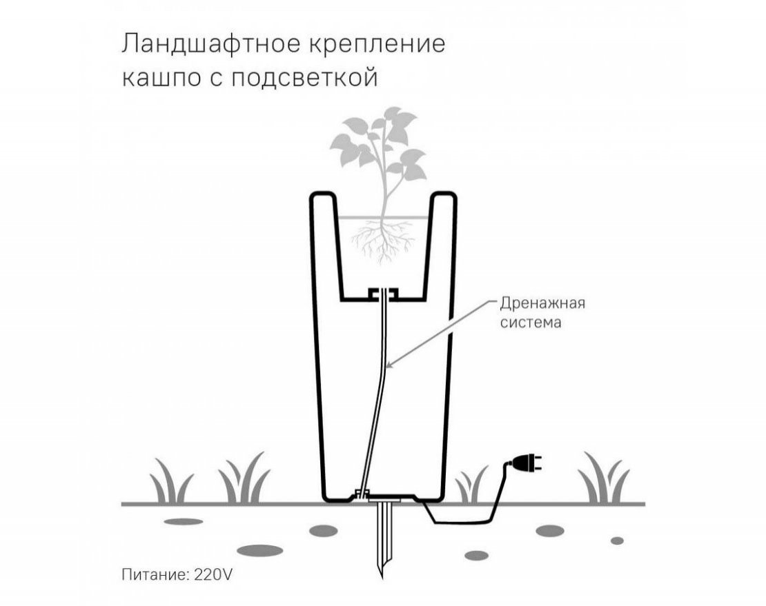 Кашпо Vertical S-L - вид 2