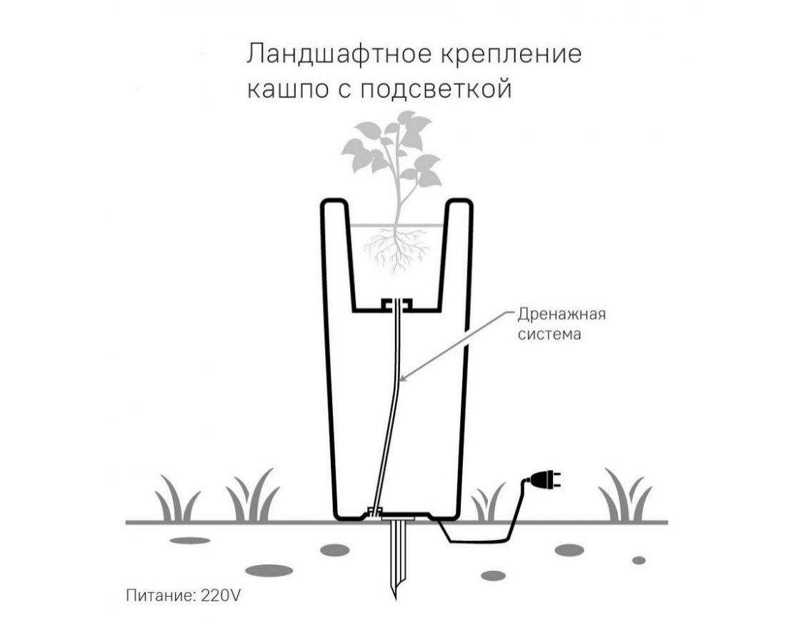 Кашпо-конус Quadrum S-XL - вид 3