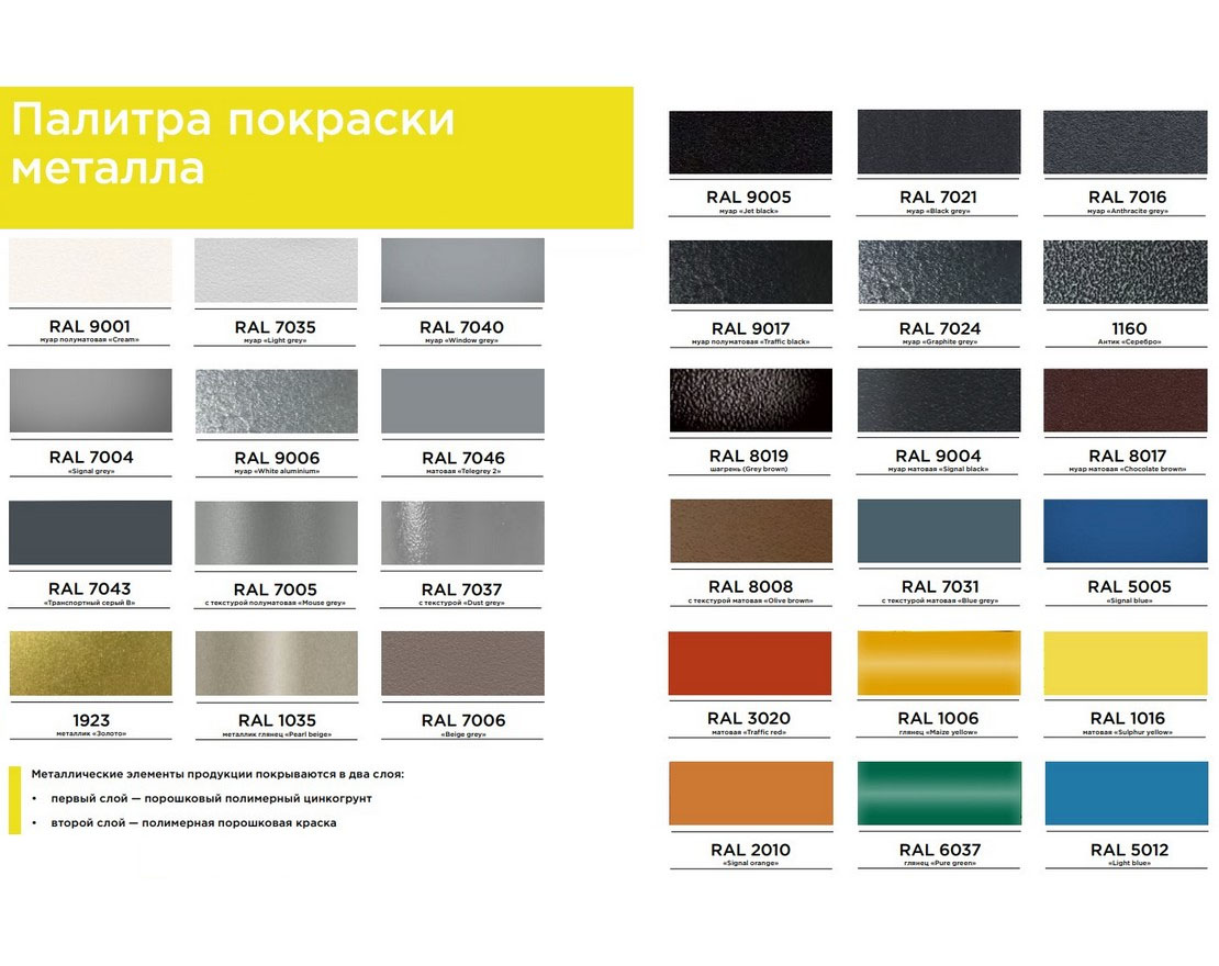 Пергола Таганрог - вид 2