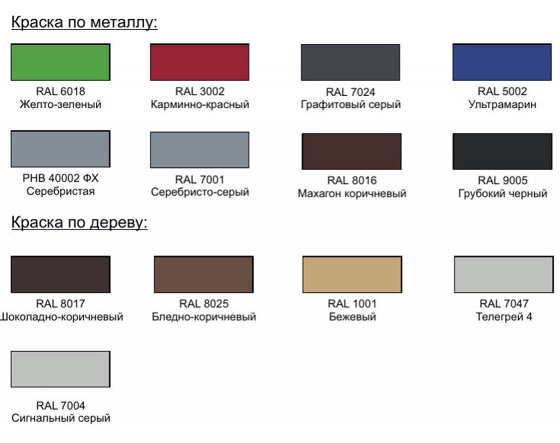 Щит баскетбольный Чемпион 2 - вид 2