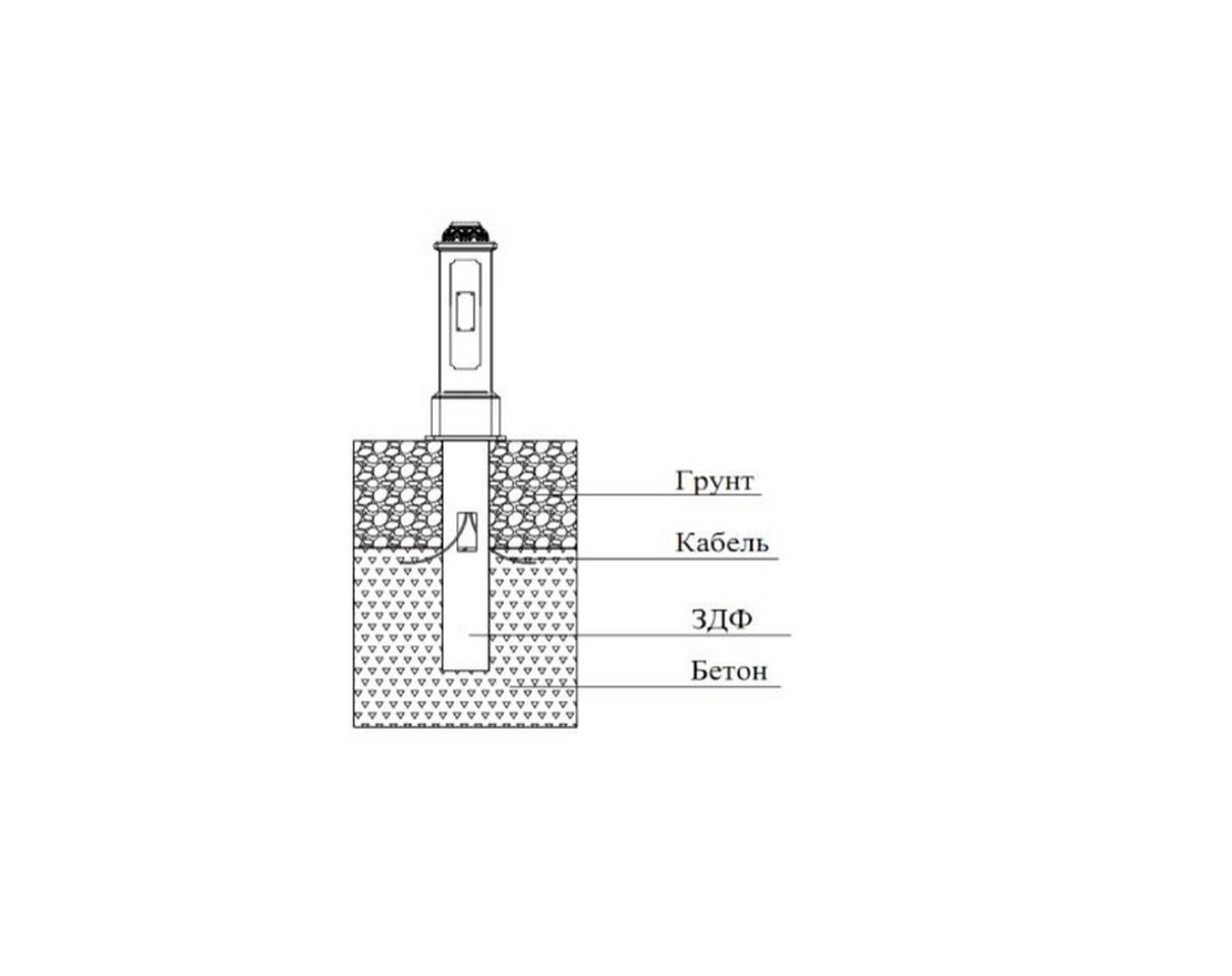 Трубная закладная деталь 0,5 м. - вид 2