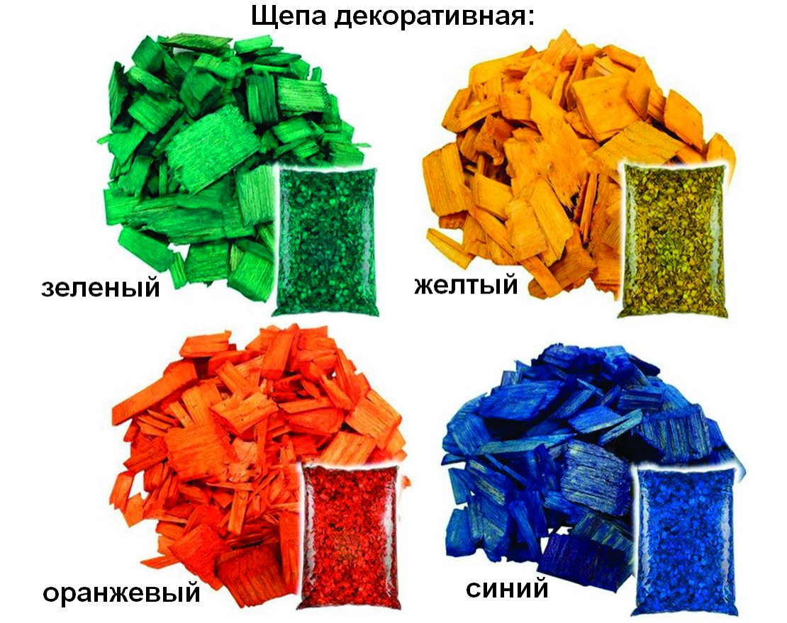 Укладка мульчи 1 м2 - вид 2